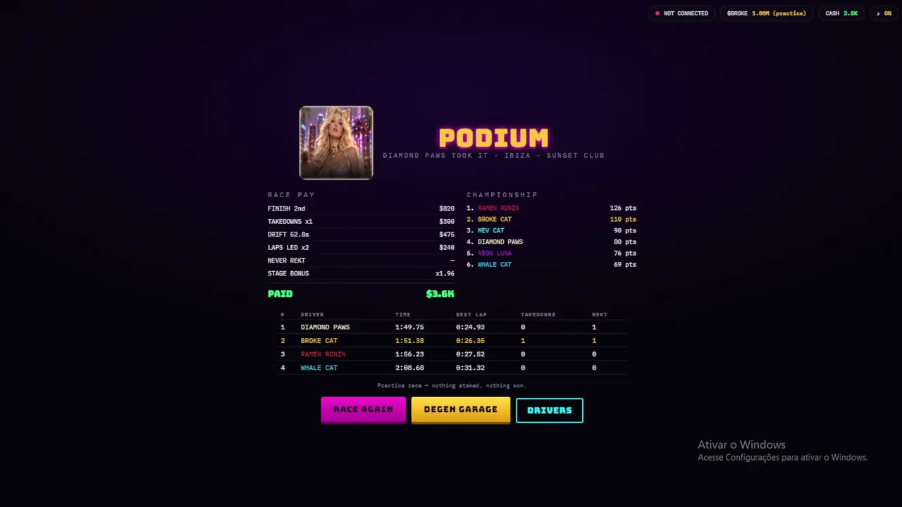 Podium screen